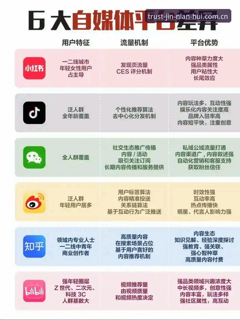 金年会是什么平台 金年会是什么平台?传统娱乐服务与数字化综合平台全面对比