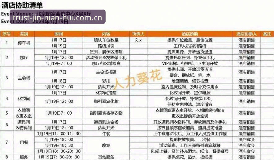 如何安全高效地完成金年会下载iOS版？实战操作全流程